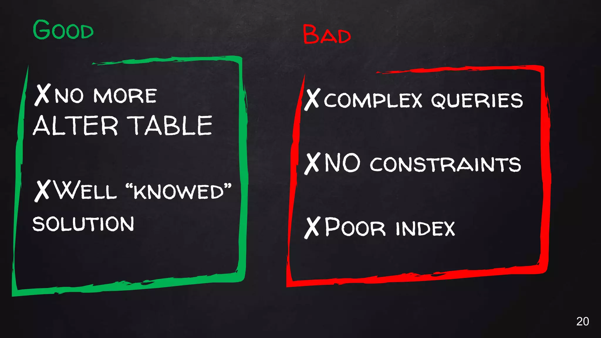 Good
✘no more
ALTER TABLE
✘Well “knowed”
solution
Bad
✘complex queries
✘NO constraints
✘Poor index
20
 
