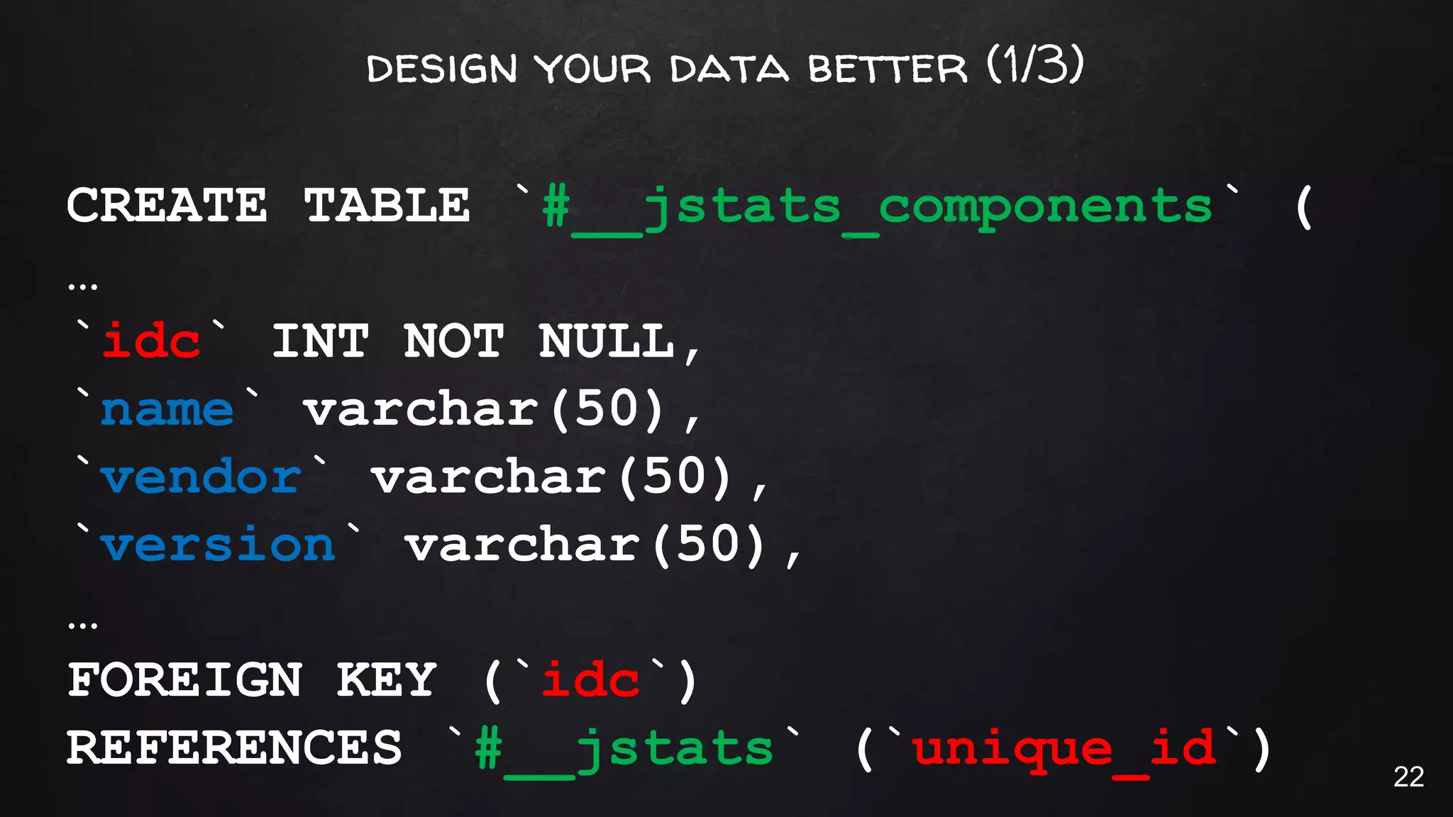 design your data better (1/3)
CREATE TABLE `#__jstats_components` (
…
`idc` INT NOT NULL,
`name` varchar(50),
`vendor` varchar(50),
`version` varchar(50),
…
FOREIGN KEY (`idc`)
REFERENCES `#__jstats` (`unique_id`) 22
 