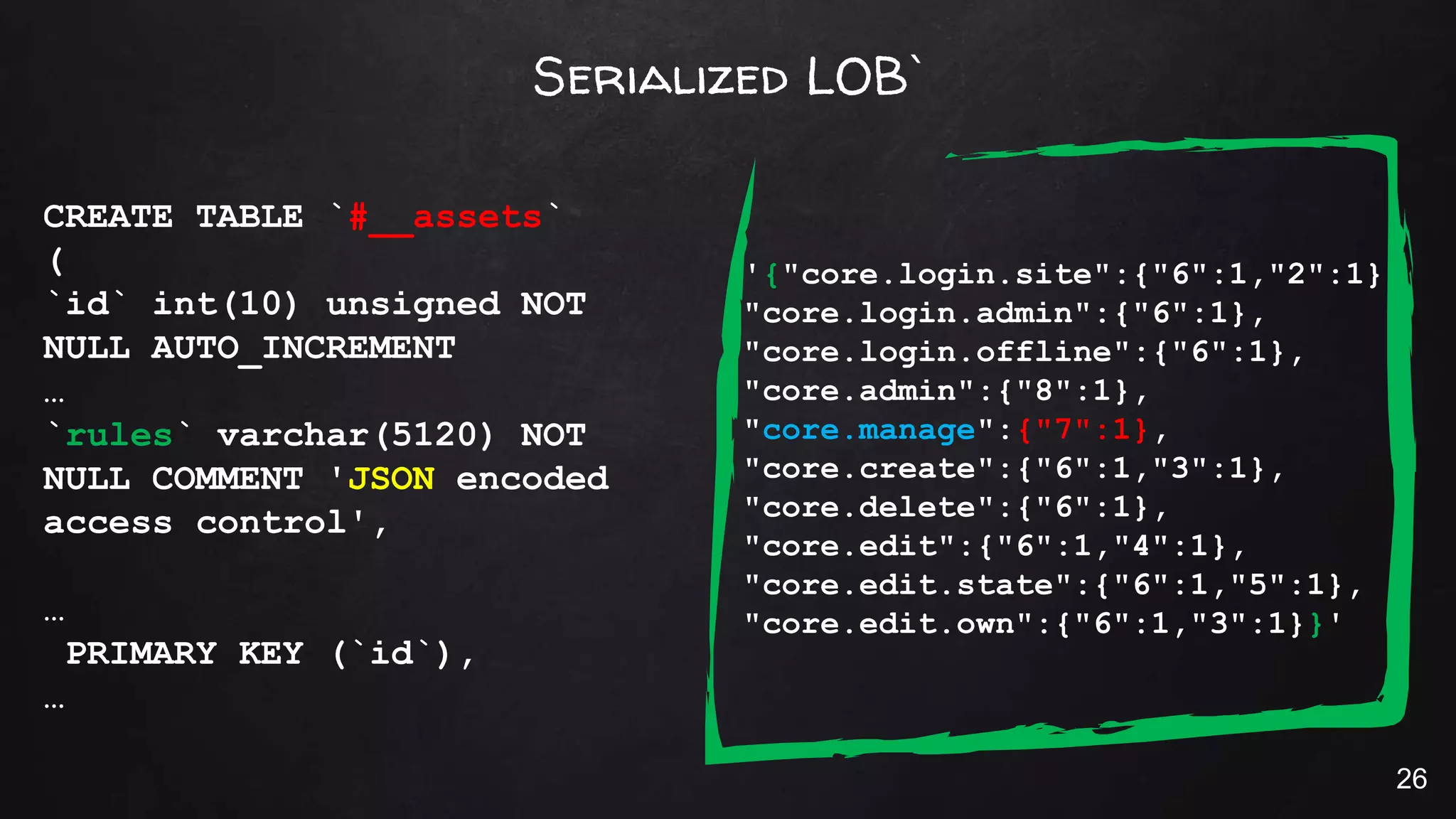 Serialized LOB`
CREATE TABLE `#__assets`
(
`id` int(10) unsigned NOT
NULL AUTO_INCREMENT
…
`rules` varchar(5120) NOT
NULL COMMENT 'JSON encoded
access control',
…
PRIMARY KEY (`id`),
…
'{"core.login.site":{"6":1,"2":1},
"core.login.admin":{"6":1},
"core.login.offline":{"6":1},
"core.admin":{"8":1},
"core.manage":{"7":1},
"core.create":{"6":1,"3":1},
"core.delete":{"6":1},
"core.edit":{"6":1,"4":1},
"core.edit.state":{"6":1,"5":1},
"core.edit.own":{"6":1,"3":1}}'
26
 