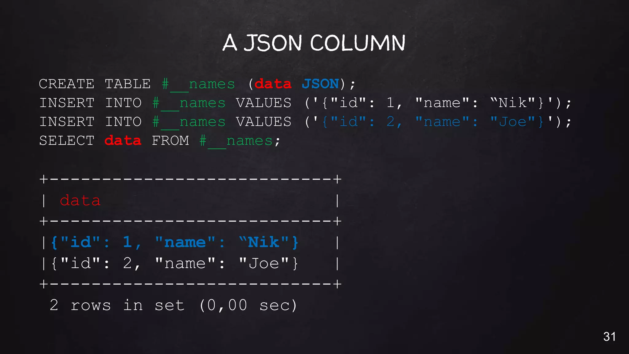 A JSON COLUMN
CREATE TABLE #__names (data JSON);
INSERT INTO #__names VALUES ('{"id": 1, "name": “Nik"}');
INSERT INTO #__names VALUES ('{"id": 2, "name": "Joe"}');
SELECT data FROM #__names;
+---------------------------+
| data |
+---------------------------+
|{"id": 1, "name": “Nik"} |
|{"id": 2, "name": "Joe"} |
+---------------------------+
2 rows in set (0,00 sec)
31
 