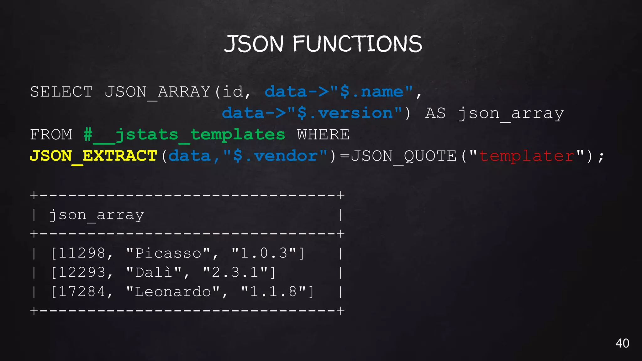 JSON FUNCTIONS
SELECT JSON_ARRAY(id, data->"$.name",
data->"$.version") AS json_array
FROM #__jstats_templates WHERE
JSON_EXTRACT(data,"$.vendor")=JSON_QUOTE("templater");
+-------------------------------+
| json_array |
+-------------------------------+
| [11298, "Picasso", "1.0.3"] |
| [12293, "Dalì", "2.3.1"] |
| [17284, "Leonardo", "1.1.8"] |
+-------------------------------+
40
 