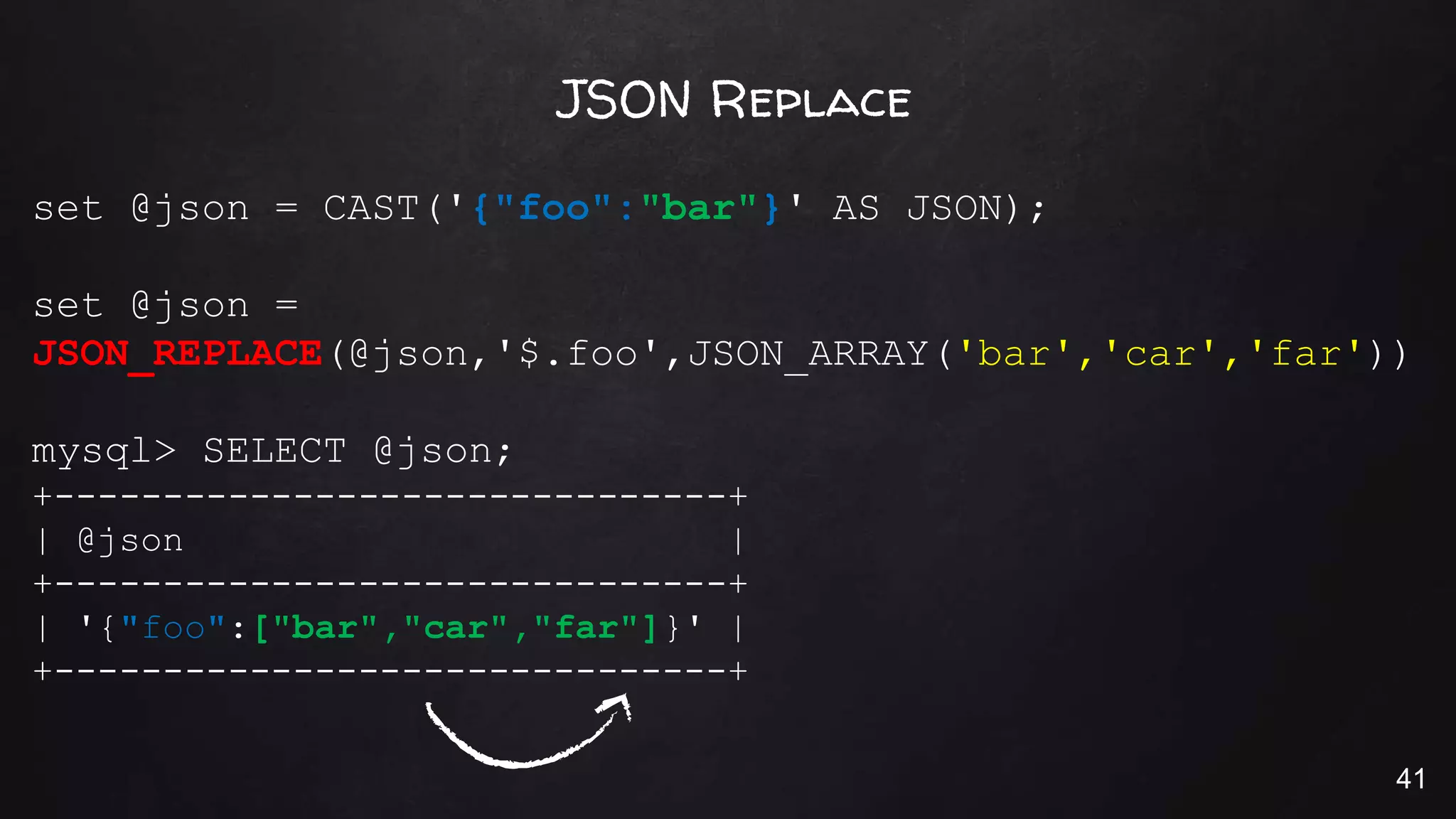 JSON Replace
set @json = CAST('{"foo":"bar"}' AS JSON);
set @json =
JSON_REPLACE(@json,'$.foo',JSON_ARRAY('bar','car','far'))
mysql> SELECT @json;
+-------------------------------+
| @json |
+-------------------------------+
| '{"foo":["bar","car","far"]}' |
+-------------------------------+
41
 