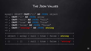 The Json Values
mysql> SELECT CAST('{}' AS JSON) object
-> , CAST('[]' AS JSON) array
-> , CAST('null' AS JSON) "null"
-> ...