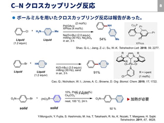 メカノケミカル合成の夜明け The rise of mechanochemical synthesis | PDF