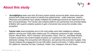 © 2015 Tubular Labs
2
About this study
Source: comScore
•  Social@Ogilvy leads more than 50 brand content studios across t...