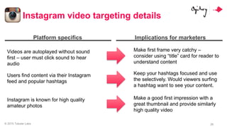 © 2015 Tubular Labs 26
Instagram video targeting details
Platform specifics Implications for marketers
Videos are autoplay...