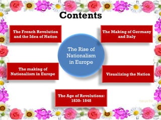 THE RISE OF NATIONALISM IN EUROPE 