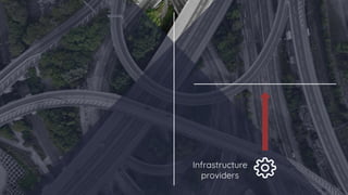 Infrastructure
providers
 