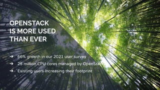 OPENSTACK
IS MORE USED
THAN EVER
➔ 66% growth in our 2021 user survey
➔ 25 million CPU cores managed by OpenStack
➔ Existing users increasing their footprint
 