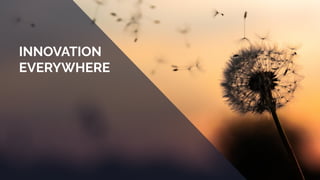 INNOVATION
EVERYWHERE
 