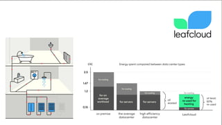 INNOVATION
EVERYWHERE
 