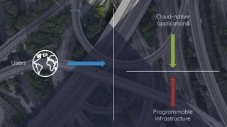 Users
Programmable
infrastructure
Cloud-native
applications
 
