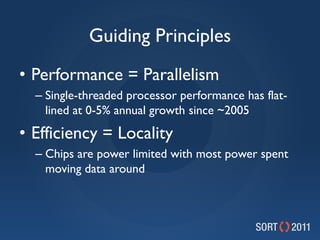 The Rise of Parallel Computing | PDF