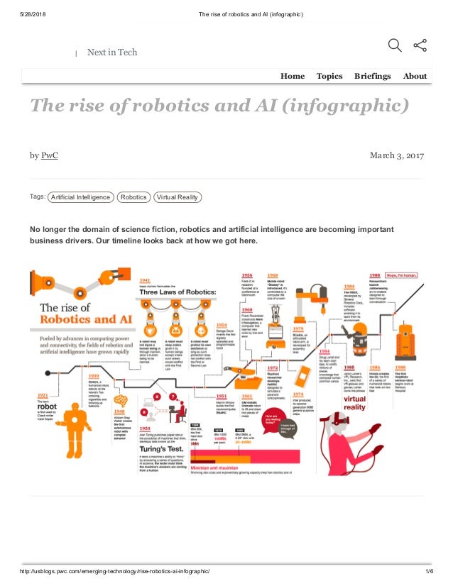 the rise of robotics and ai
