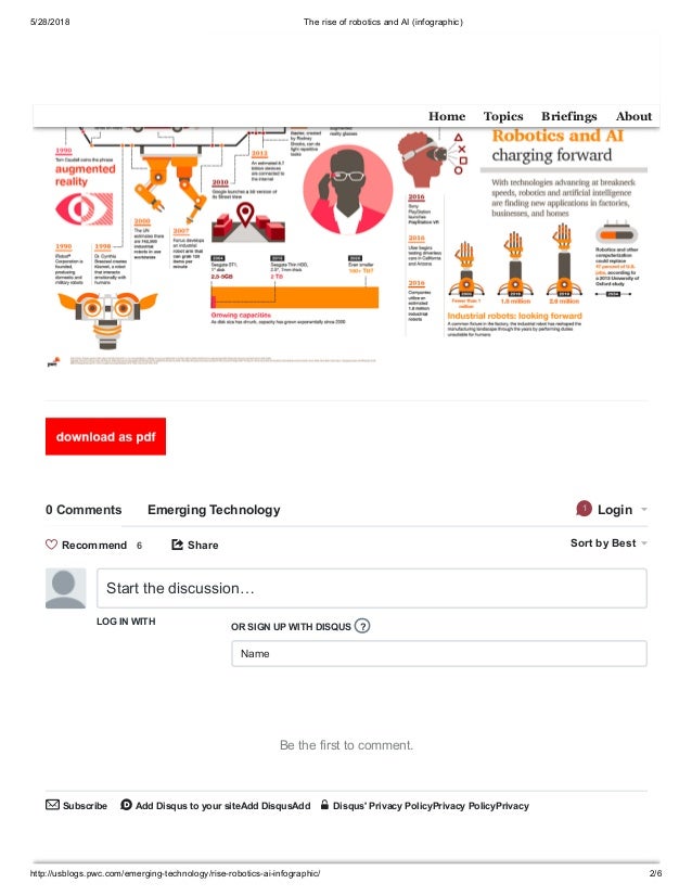 the rise of robotics and ai