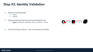 4
Proprietary and Confidential, Akeyless Security Ltd ©️ 2021
Step #2: Identity Validation
• Requires Authentication
• Hum...