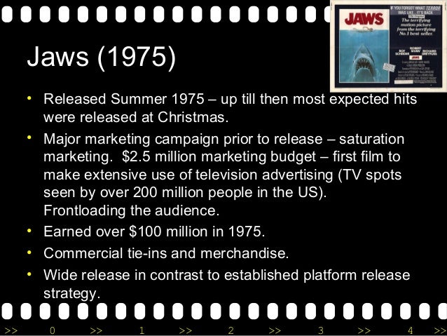 Image result for jaws wide release