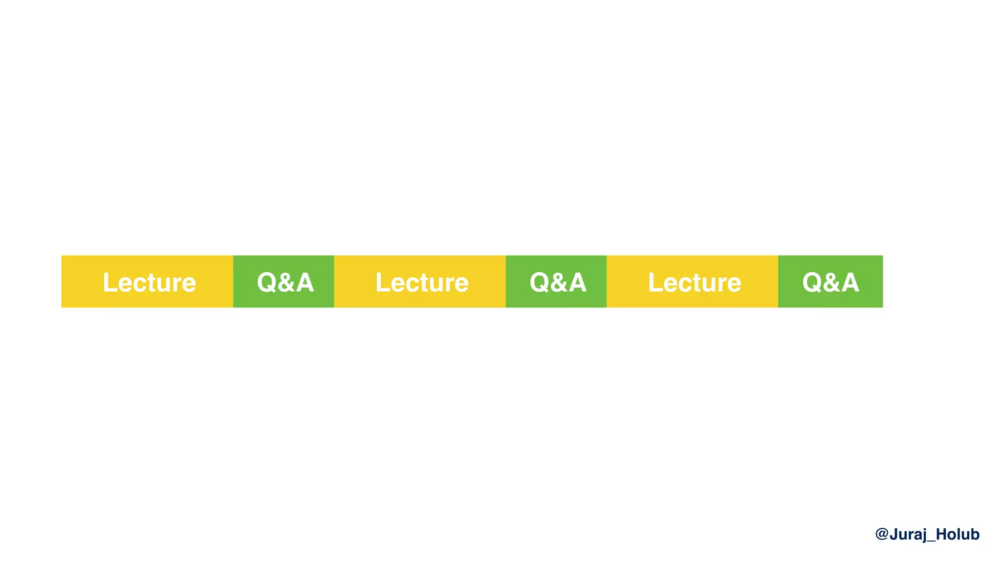 @Juraj_Holub
Lecture Q&A Lecture Q&A Lecture Q&A
 
