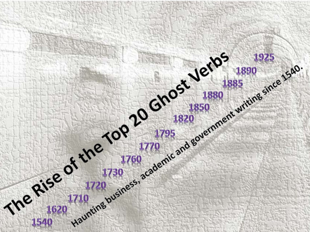 The Rise Of The Top 20 Ghost Verbs the-rise-of-the-top-20-ghost-verbs