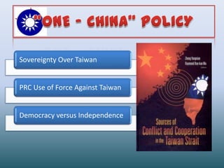 Sovereignty Over Taiwan


PRC Use of Force Against Taiwan


Democracy versus Independence
 