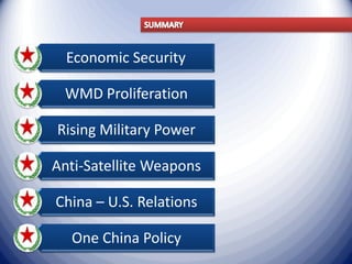 Economic Security

 WMD Proliferation

Rising Military Power

Anti-Satellite Weapons

China – U.S. Relations

  One China Policy
 