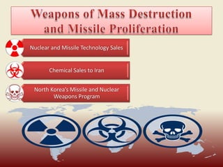 Nuclear and Missile Technology Sales


       Chemical Sales to Iran


 North Korea’s Missile and Nuclear
        Weapons Program
 