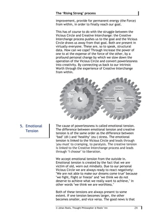 © Johan Roels, Thought Philosopher @ Roels’ Inn
	
The ‘Rising Strong’ process
24	
improvement, provide for permanent energy (the Force)
from within, in order to finally reach our goal.
This has of course to do with the struggle between the
Vicious Circle and Creative Interchange: the Creative
Interchange process pushes us to the goal and the Vicious
Circle draws us away from that goal. Both are present in
virtually everyone. These are, so to speak, structural
data. How can we cope? Through increase the power of
one to at the expense of the force of the other, by a
profound personal change by which we slow down the
operation of the Vicious Circle and convert powerlessness
into creativity. By connecting us back to our intrinsic
Worth through the experience of Creative Interchange
from within.
The cause of powerlessness is called emotional tension.
The difference between emotional tension and creative
tension is of the same order as the difference between
‘bad’ (di-) and ‘healthy’ (eu-) stress. The emotional
tension is linked to the Vicious Circle and leads through
'you must' to cramping, to paralysis. The creative tension
is linked to the Creative Interchange process and leads
through ‘I choose’ to liberation.
We accept emotional tension from the outside in.
Emotional tension is created by the fact that we are
victim of old, worn out mindsets. Due to our personal
Vicious Circle we are always ready to react negatively:
"We are not able to make our dreams come true" because
"we fight, flight or freeze" and "we think we do not
deserve to achieve what we really want to achieve," in
other words "we think we are worthless."
Both of these tensions are always present to some
extent. If one tension becomes larger, the other
becomes smaller, and vice versa. The good news is that
5. Emotional
Tension
 
