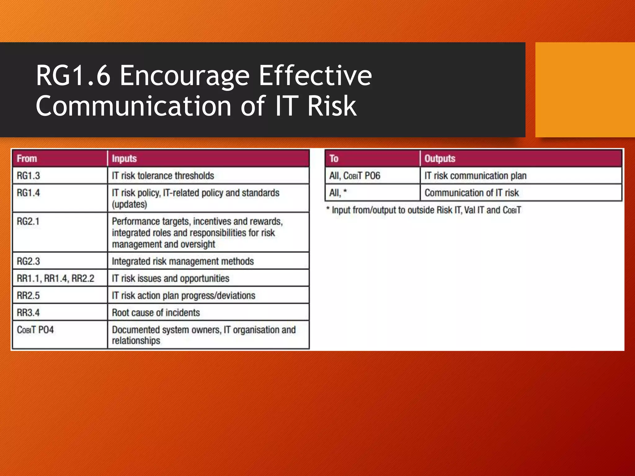 The Risk IT Framework | PPTX