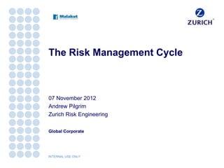 The Risk Management Cycle



07 November 2012
Andrew Pilgrim
Zurich Risk Engineering

Global Corporate




INTERNAL USE ONLY
 