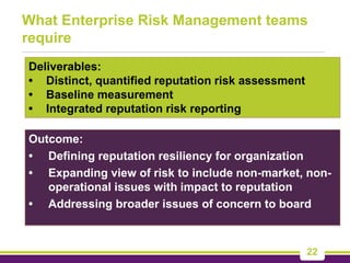 Reputation Risk Management Pdf The risk of risks reputation risk and resiliency Linda LOCKE | PDF