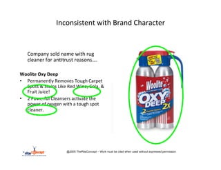 Inconsistent	
  with	
  Brand	
  Character	
  

	
  
       	
  Company	
  sold	
  name	
  with	
  rug	
  
           cleaner	
  for	
  an>trust	
  reasons….	
  
	
  
Woolite	
  Oxy	
  Deep	
  
•  Permanently	
  Removes	
  Tough	
  Carpet	
  
   Spots	
  &	
  Stains	
  Like	
  Red	
  Wine,	
  Cola,	
  &	
  
   Fruit	
  Juice!	
  
•  2	
  Powerful	
  Cleansers	
  ac>vate	
  the	
  
   power	
  of	
  oxygen	
  with	
  a	
  tough	
  spot	
  
   cleaner.	
  
	
  
	
  
	
  



                                   @2005 TheRiteConcept – Work must be cited when used without expressed permission
 