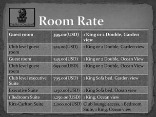 Room Rate