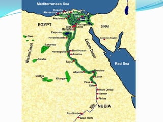 River valley civilizations worksheet