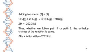 34
Adding two steps: [2] + [3]
CH4[g] + 2Cl2[g] → CH2Cl2[g] + 2HCl[g]
ΔH = -202.3 kJ
Thus, whether we follow path 1 or path 2, the enthalpy
change of the reaction is same.
ΔH1 = ΔH2 + ΔH3 = -202.3 kJ
 