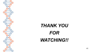 41
THANK YOU
FOR
WATCHING!!
 