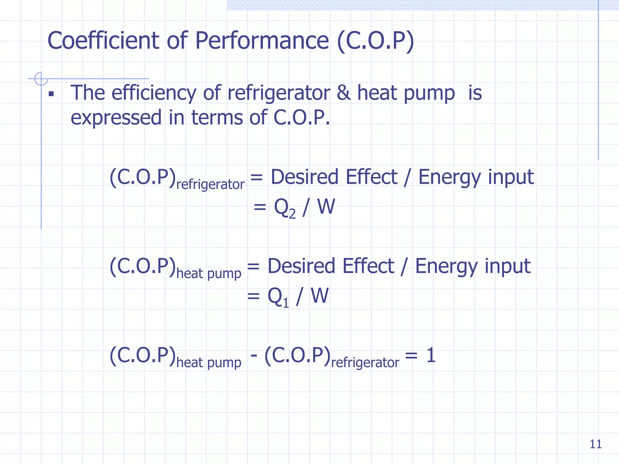 Coefficient of Performance (C.O.P)
11
 The efficiency of refrigerator & heat pump is
expressed in terms of C.O.P.
(C.O.P)refrigerator = Desired Effect / Energy input
= Q2 / W
(C.O.P)heat pump = Desired Effect / Energy input
= Q1 / W
(C.O.P)heat pump - (C.O.P)refrigerator = 1
 