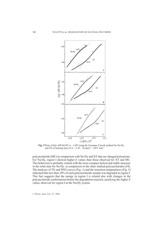 300                  VILLETTI et al.: DEGRADATION OF NATURAL POLYMERS




      Fig. 3 Plots of ln[(–dW/dt)/W] vs. –1/RT using the Freeman–Carroll method for Na-Hy
             and XT at heating rates of A – 5, B – 10 and C – 20°C min–1


polysaccharide (MC) in comparison with Na-Hy and XT that are charged polyanions.
For Na-Hy, region I showed higher E values than those observed for XT and MC.
This behaviour is probably related with the more compact helical and stable structure
in the solid state for Na-Hy, in comparison to the other studied polysaccharides [10].
The analyses of TG and DTG curves (Fig. 1) and the transition temperatures (Fig. 3)
indicated that less than 10% of each polysaccharide sample was degraded in region I.
This fact suggests that the energy in region I is related also with changes in the
polysaccharide conformation before the degradation reaction, justifying the higher E
values observed for region I in the Na-Hy system.


J. Therm. Anal. Cal., 67, 2002
 