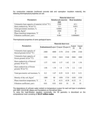 Thermal analysis of a road on permafrost | PDF