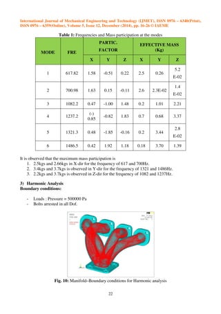 THERMAL AND STRUCTURAL ANALYSIS OF AN EXHAUST MANIFOLD OF A MULTI ...