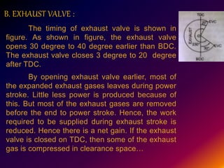 Thermal ii (ppt on valve timing diagram for four stroke si engine) | PPTX