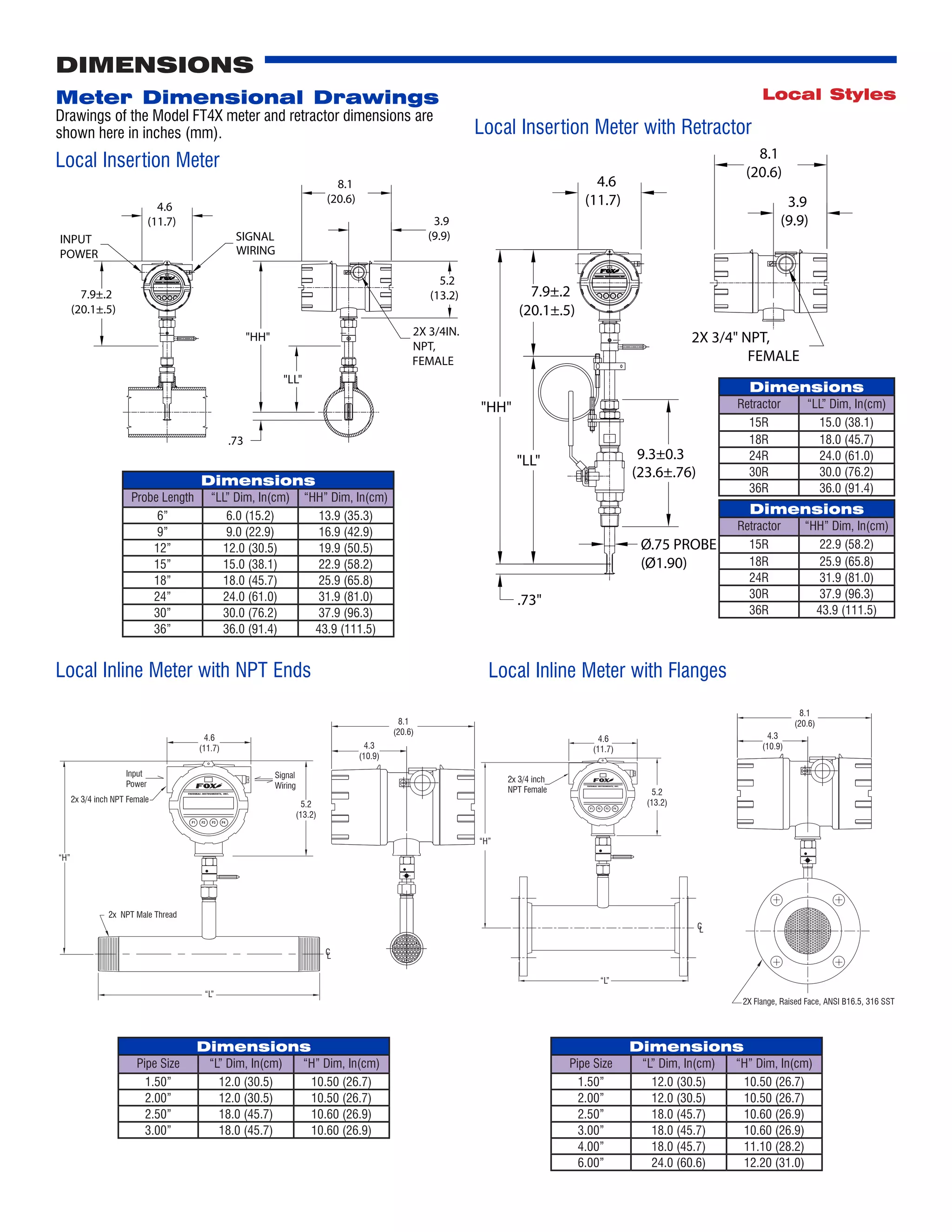 Meter Dimensional Drawings
Drawings of the Model FT4X meter and retractor dimensions are
shown here in inches (mm).
DIMENSIONS
2X 3/4IN.
NPT,
FEMALE
INPUT
POWER
SIGNAL
WIRING
"HH"
"LL"
F1 F2 F3 F4
3.9
(9.9)
8.1
(20.6)
5.2
(13.2)
4.6
(11.7)
7.9±.2
(20.1±.5)
.73
Dimensions
Probe Length “LL” Dim, In(cm) “HH” Dim, In(cm)
6” 6.0 (15.2) 13.9 (35.3)
9” 9.0 (22.9) 16.9 (42.9)
12” 12.0 (30.5) 19.9 (50.5)
15” 15.0 (38.1) 22.9 (58.2)
18” 18.0 (45.7) 25.9 (65.8)
24” 24.0 (61.0) 31.9 (81.0)
30” 30.0 (76.2) 37.9 (96.3)
36” 36.0 (91.4) 43.9 (111.5)
F1 F2 F3 F4
9.3±0.3
(23.6±.76)
.73"
"LL"
7.9±.2
(20.1±.5)
4.6
(11.7) 3.9
(9.9)
8.1
(20.6)
2X 3/4" NPT,
FEMALE
Ø.75 PROBE
(Ø1.90)
"HH"
Dimensions
Retractor “LL” Dim, In(cm)
15R 15.0 (38.1)
18R 18.0 (45.7)
24R 24.0 (61.0)
30R 30.0 (76.2)
36R 36.0 (91.4)
Dimensions
Pipe Size “L” Dim, In(cm) “H” Dim, In(cm)
1.50” 12.0 (30.5) 10.50 (26.7)
2.00” 12.0 (30.5) 10.50 (26.7)
2.50” 18.0 (45.7) 10.60 (26.9)
3.00” 18.0 (45.7) 10.60 (26.9)
Local Styles
Local Insertion Meter
Local Insertion Meter with Retractor
Dimensions
Retractor “HH” Dim, In(cm)
15R 22.9 (58.2)
18R 25.9 (65.8)
24R 31.9 (81.0)
30R 37.9 (96.3)
36R 43.9 (111.5)
Local Inline Meter with NPT Ends Local Inline Meter with Flanges
F1 F2 F3 F4
2x 3/4 inch NPT Female
“H”
“L”
LC
2x NPT Male Thread
4.6
(11.7)
5.2
(13.2)
8.1
(20.6)
4.3
(10.9)
Signal
Wiring
Input
Power
2x 3/4 inch
NPT Female
“H”
“L”
LC
4.6
(11.7)
5.2
(13.2)
2X Flange, Raised Face, ANSI B16.5, 316 SST
8.1
(20.6)
4.3
(10.9)
F1 F2 F3 F4
Dimensions
Pipe Size “L” Dim, In(cm) “H” Dim, In(cm)
1.50” 12.0 (30.5) 10.50 (26.7)
2.00” 12.0 (30.5) 10.50 (26.7)
2.50” 18.0 (45.7) 10.60 (26.9)
3.00” 18.0 (45.7) 10.60 (26.9)
4.00” 18.0 (45.7) 11.10 (28.2)
6.00” 24.0 (60.6) 12.20 (31.0)
 