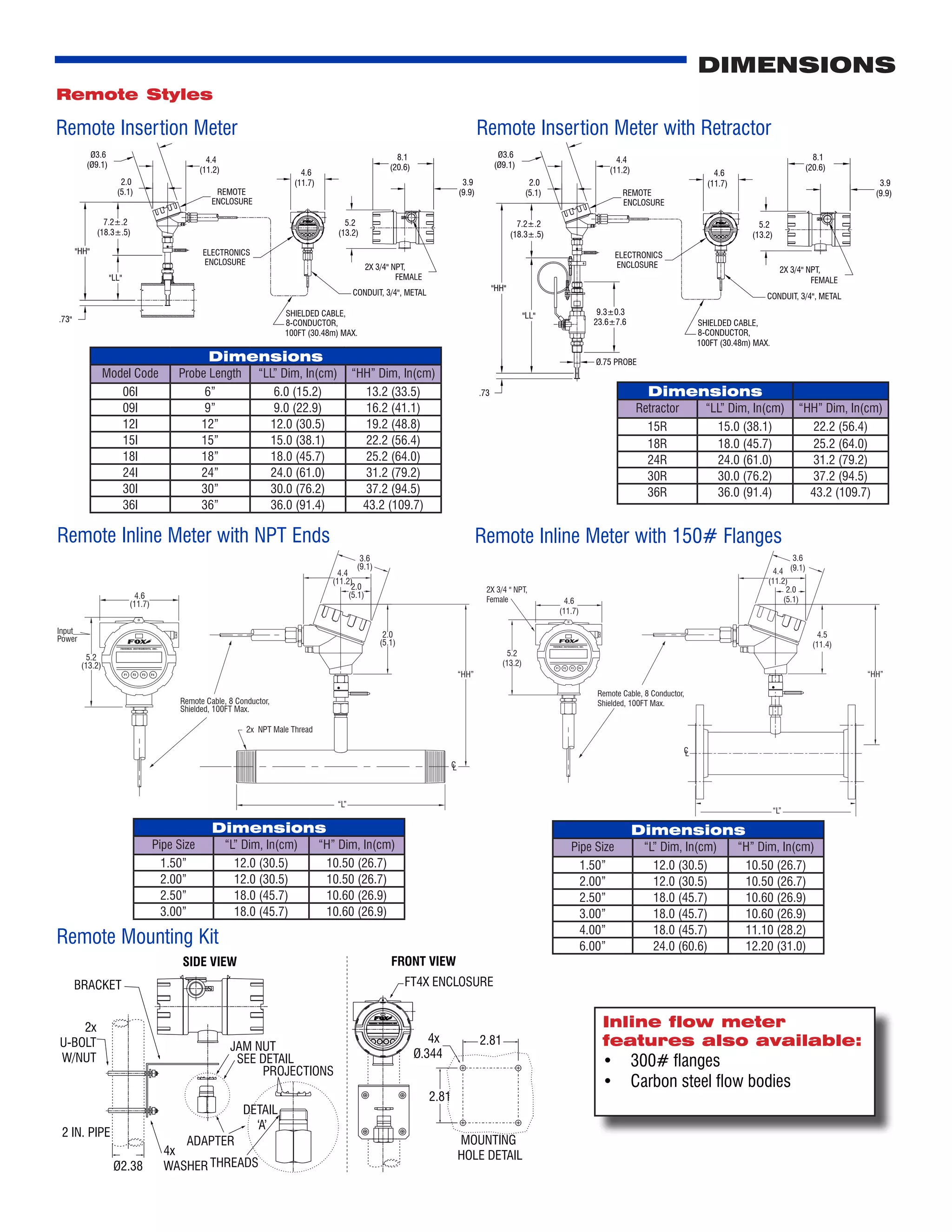 DIMENSIONS
F1 F2 F3 F4
9.3±0.3
23.6±7.6
.73
"LL"
4.6
(11.7) 3.9
(9.9)
8.1
(20.6)
2X 3/4" NPT,
FEMALE
5.2
(13.2)
REMOTE
ENCLOSURE
4.4
(11.2)
2.0
(5.1)
Ø3.6
(Ø9.1)
7.2±.2
(18.3±.5)
CONDUIT, 3/4", METAL
SHIELDED CABLE,
8-CONDUCTOR,
100FT (30.48m) MAX.
Ø.75 PROBE
ELECTRONICS
ENCLOSURE
"HH"
2.81
2.81
Ø2.38
2 IN. PIPE
4x
Ø.344
FT4X ENCLOSURE
JAM NUT
SEE DETAIL
ADAPTER
BRACKET
2x
U-BOLT
W/NUT
4x
WASHER THREADS
PROJECTIONS
DETAIL
‘A’
MOUNTING
HOLE DETAIL
SIDE VIEW FRONT VIEW
F1 F2 F3 F4
F1 F2 F3 F4
4.6
(11.7) 3.9
(9.9)
8.1
(20.6)
2X 3/4" NPT,
FEMALE
5.2
(13.2)
REMOTE
ENCLOSURE
4.4
(11.2)
2.0
(5.1)
Ø3.6
(Ø9.1)
CONDUIT, 3/4", METAL
SHIELDED CABLE,
8-CONDUCTOR,
100FT (30.48m) MAX.
ELECTRONICS
ENCLOSURE
7.2±.2
(18.3±.5)
"LL"
"HH"
.73"
2X 3/4 " NPT,
Female
3.6
(9.1)4.4
(11.2)
2.0
(5.1)
4.5
(11.4)
“HH”
“L”
CL
Remote Cable, 8 Conductor,
Shielded, 100FT Max.
4.6
(11.7)
F1 F2 F3 F4
5.2
(13.2)
3.6
(9.1)
4.4
(11.2)
2.0
(5.1)
2.0
(5.1)
“HH”
Remote Cable, 8 Conductor,
Shielded, 100FT Max.
“L”
LC
2x NPT Male Thread
4.6
(11.7)
5.2
(13.2)
Input
Power
F1 F2 F3 F4
Remote Styles
Dimensions
Retractor “LL” Dim, In(cm) “HH” Dim, In(cm)
15R 15.0 (38.1) 22.2 (56.4)
18R 18.0 (45.7) 25.2 (64.0)
24R 24.0 (61.0) 31.2 (79.2)
30R 30.0 (76.2) 37.2 (94.5)
36R 36.0 (91.4) 43.2 (109.7)
Dimensions
Model Code Probe Length “LL” Dim, In(cm) “HH” Dim, In(cm)
06I 6” 6.0 (15.2) 13.2 (33.5)
09I 9” 9.0 (22.9) 16.2 (41.1)
12I 12” 12.0 (30.5) 19.2 (48.8)
15I 15” 15.0 (38.1) 22.2 (56.4)
18I 18” 18.0 (45.7) 25.2 (64.0)
24I 24” 24.0 (61.0) 31.2 (79.2)
30I 30” 30.0 (76.2) 37.2 (94.5)
36I 36” 36.0 (91.4) 43.2 (109.7)
Dimensions
Pipe Size “L” Dim, In(cm) “H” Dim, In(cm)
1.50” 12.0 (30.5) 10.50 (26.7)
2.00” 12.0 (30.5) 10.50 (26.7)
2.50” 18.0 (45.7) 10.60 (26.9)
3.00” 18.0 (45.7) 10.60 (26.9)
Remote Mounting Kit
Remote Insertion Meter Remote Insertion Meter with Retractor
Remote Inline Meter with NPT Ends Remote Inline Meter with 150# Flanges
Inline flow meter
features also available:
•	 300# flanges
•	 Carbon steel flow bodies
Dimensions
Pipe Size “L” Dim, In(cm) “H” Dim, In(cm)
1.50” 12.0 (30.5) 10.50 (26.7)
2.00” 12.0 (30.5) 10.50 (26.7)
2.50” 18.0 (45.7) 10.60 (26.9)
3.00” 18.0 (45.7) 10.60 (26.9)
4.00” 18.0 (45.7) 11.10 (28.2)
6.00” 24.0 (60.6) 12.20 (31.0)
 