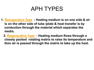 APH TYPES
1. Recuperative Type : Heating medium is on one side & air
is on the other side of tube /plate & heat transfer is by
conduction through the material which separates the
media.
2. Regenerative Type : Heating medium flows through a
closely packed rotating matrix to raise its temperature and
then air is passed through the matrix to take up the heat.
 