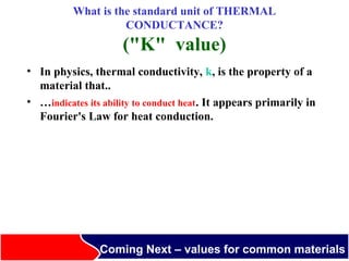 Thermal studies U Vlaues | PPT