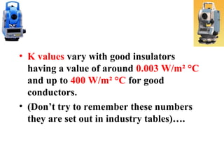 Thermal studies U Vlaues | PPT