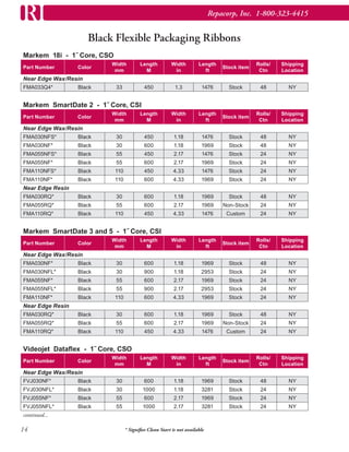 REPACORP: Thermal Transfer Ribbons Catalog | PDF