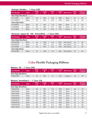 REPACORP: Thermal Transfer Ribbons Catalog | PDF