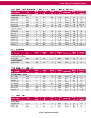 REPACORP: Thermal Transfer Ribbons Catalog | PDF
