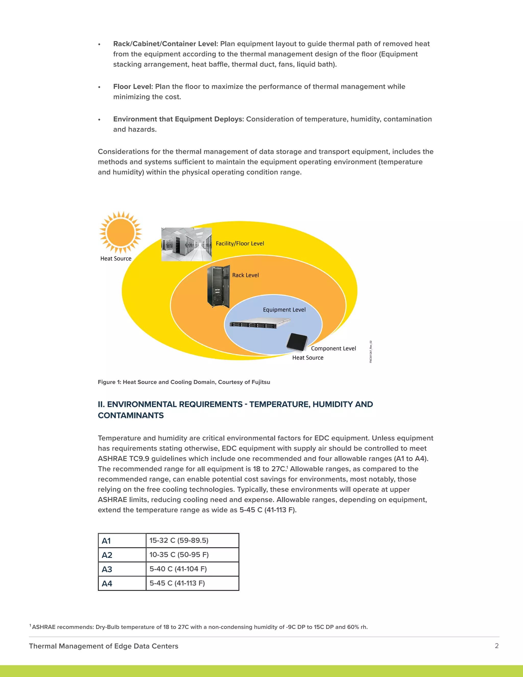 • Rack/Cabinet/Container Level: Plan equipment layout to guide thermal path of removed heat
from the equipment according to the thermal management design of the floor (Equipment
stacking arrangement, heat baffle, thermal duct, fans, liquid bath).
• Floor Level: Plan the floor to maximize the performance of thermal management while
minimizing the cost.
• Environment that Equipment Deploys: Consideration of temperature, humidity, contamination
and hazards.
Considerations for the thermal management of data storage and transport equipment, includes the
methods and systems sufficient to maintain the equipment operating environment (temperature
and humidity) within the physical operating condition range.
Figure 1: Heat Source and Cooling Domain, Courtesy of Fujitsu
II. ENVIRONMENTAL REQUIREMENTS - TEMPERATURE, HUMIDITY AND
CONTAMINANTS
Temperature and humidity are critical environmental factors for EDC equipment. Unless equipment
has requirements stating otherwise, EDC equipment with supply air should be controlled to meet
ASHRAE TC9.9 guidelines which include one recommended and four allowable ranges (A1 to A4).
The recommended range for all equipment is 18 to 27C.1
Allowable ranges, as compared to the
recommended range, can enable potential cost savings for environments, most notably, those
relying on the free cooling technologies. Typically, these environments will operate at upper
ASHRAE limits, reducing cooling need and expense. Allowable ranges, depending on equipment,
extend the temperature range as wide as 5-45 C (41-113 F).
Thermal Management of Edge Data Centers 2
A1 15-32 C (59-89.5)
A2 10-35 C (50-95 F)
A3 5-40 C (41-104 F)
A4 5-45 C (41-113 F)
1
ASHRAE recommends: Dry-Bulb temperature of 18 to 27C with a non-condensing humidity of -9C DP to 15C DP and 60% rh.
 