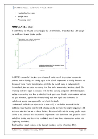 Thermal analysis | DOCX